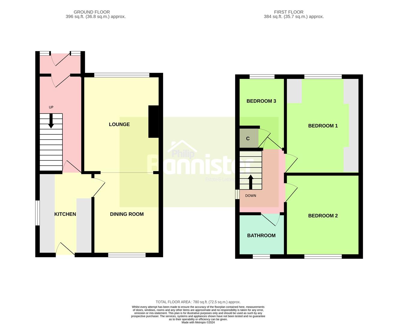 Property details for Springfield Avenue, Brough Offers In The Region Of